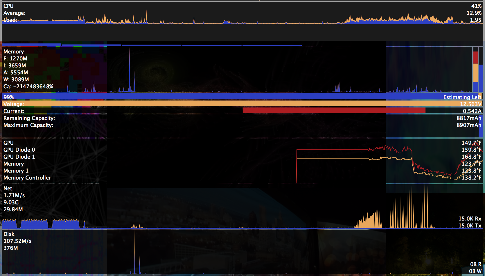 CPU Sonifier
